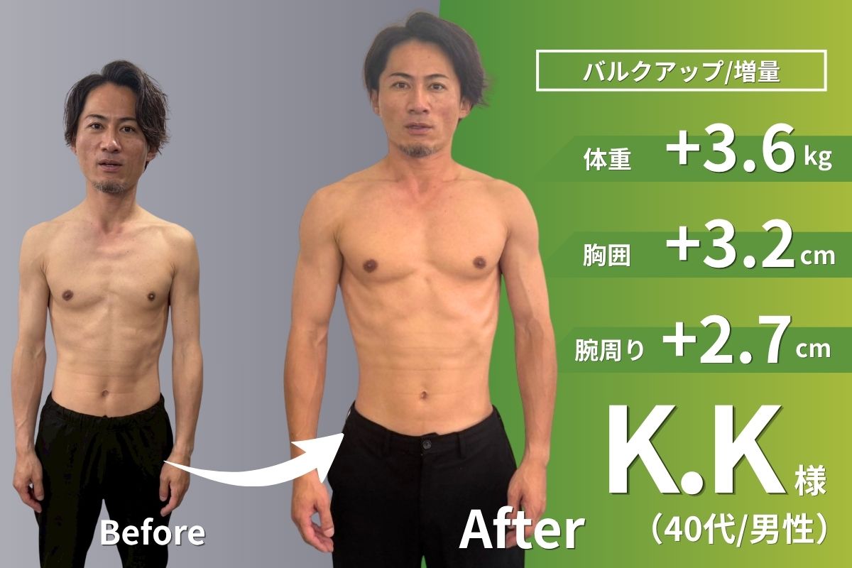 K.K様のビフォーアフター